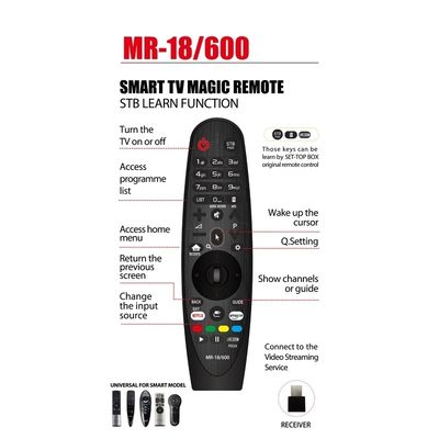 मैजिक AM-HR650A एसी टीवी रिमोट कंट्रोल फॉर Lg 3D स्मार्ट टीवी USB रिसीवर