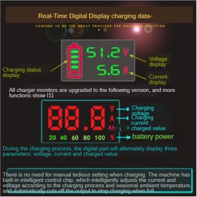 डिजिटल एलसीडी के साथ ड्राई लीड एसिड Lifepo4 48V 5A चार्जर Charge